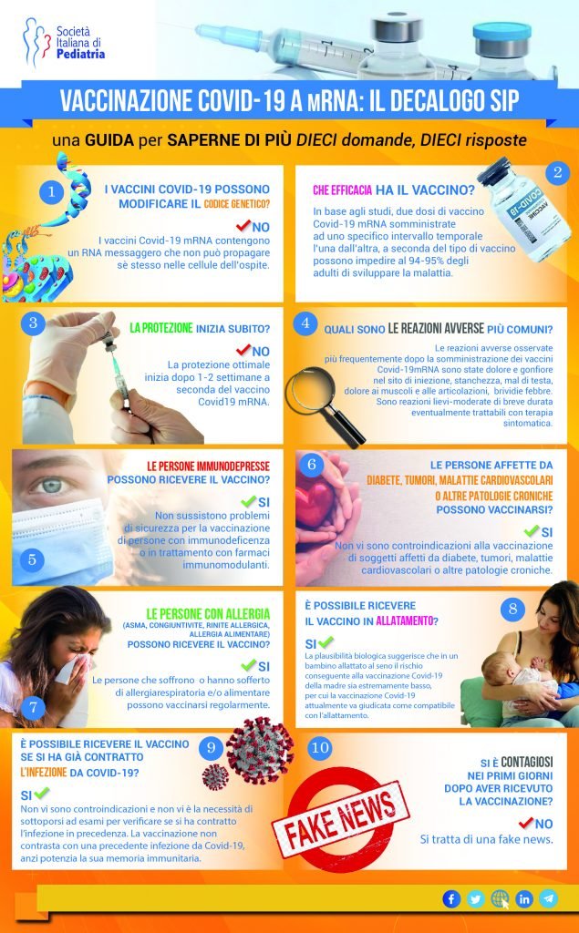 Decalogo SIP vaccinazioni mRNA COVID